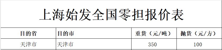 上海发天津物流价格