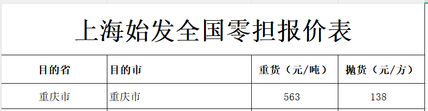 上海发重庆物流价格.png