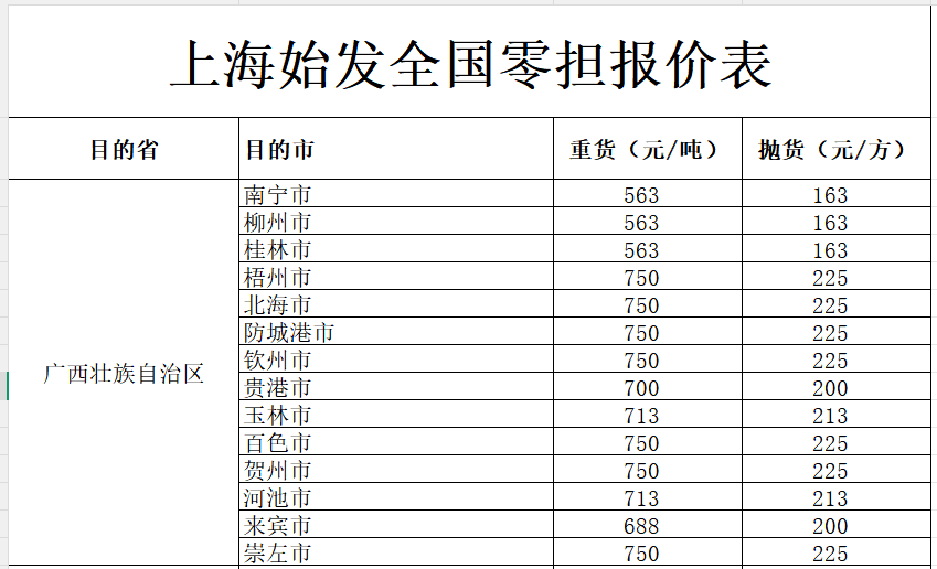 上海发广西物流价格