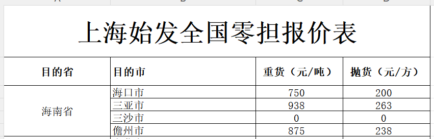 上海发海南省物流价格