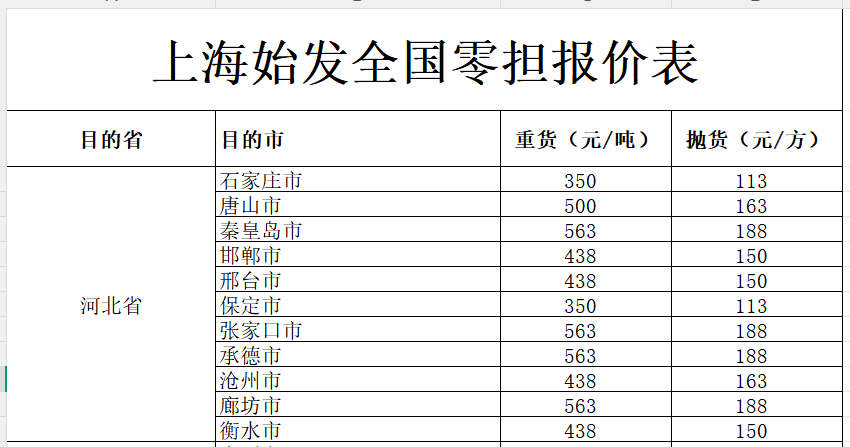 上海发河北物流价格