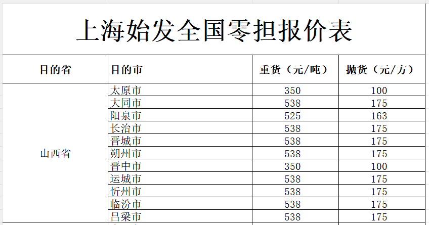 上海发山西物流价格