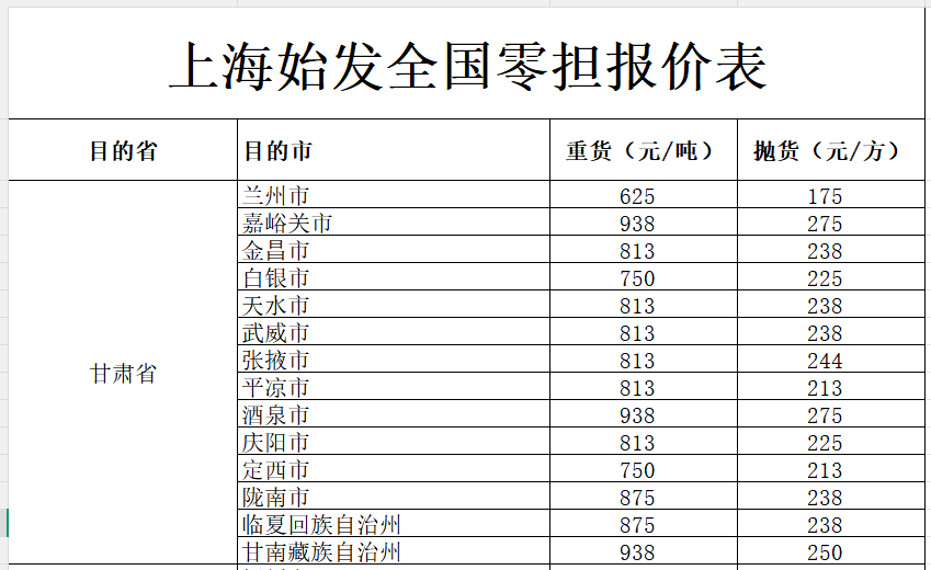 上海发甘肃各地物流报价-璧诚物流