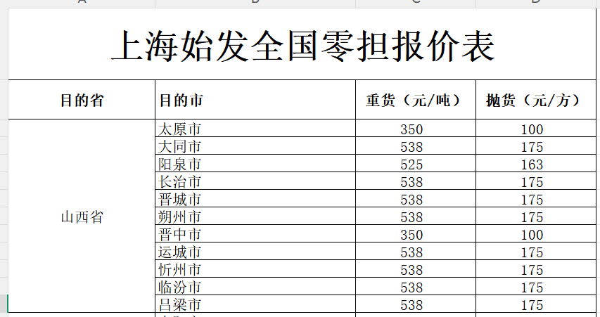 上海发山西各地物流报价-璧诚物流