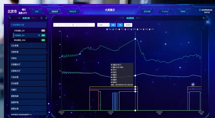 温度监控.png